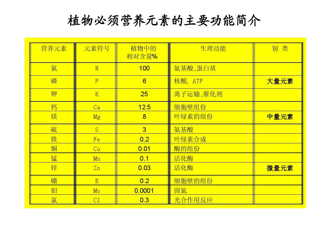 无机清水涂料_海蓝地无机功能涂料原材料在哪里_无机涂料价格