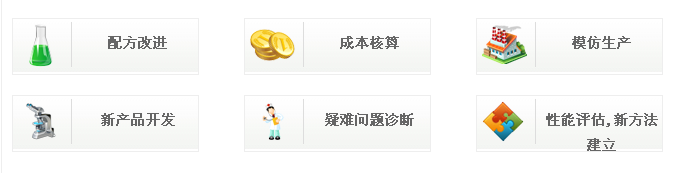 粉末涂料的成分_喷粉的粉末成分_asp60粉末钢成分