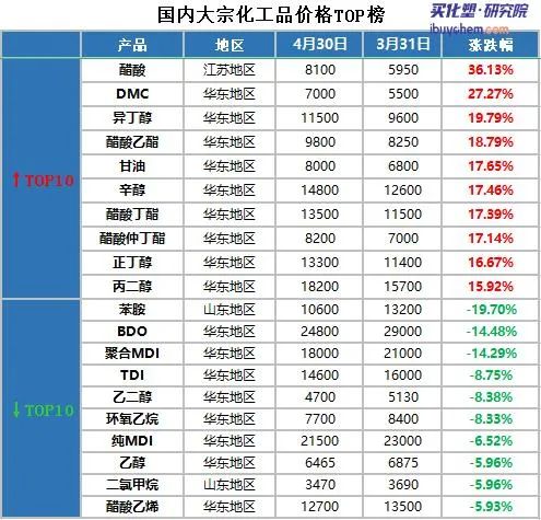 地坪专用漆_工业地坪漆价格_地坪环氧漆施工流程