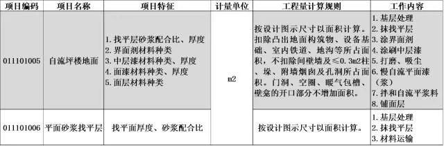 工业地坪漆价格_地坪环氧漆前10_地坪环氧漆 价格