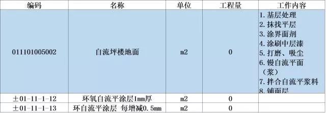 地坪环氧漆前10_地坪环氧漆 价格_工业地坪漆价格