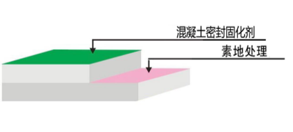 工业地坪漆价格_地坪环氧漆 价格_地坪环氧漆前10
