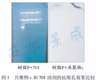粉末涂料用聚酯_涂料粉末包装图片_标签用热收缩聚酯薄膜及其专用聚酯的发展