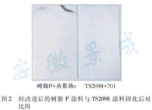 标签用热收缩聚酯薄膜及其专用聚酯的发展_粉末涂料用聚酯_涂料粉末包装图片