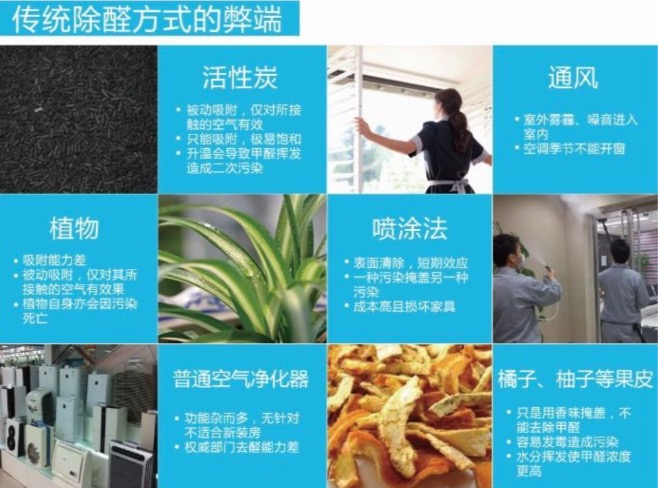 小米8h乳胶床垫甲醛_除甲醛乳胶漆_新买的乳胶垫子有甲醛