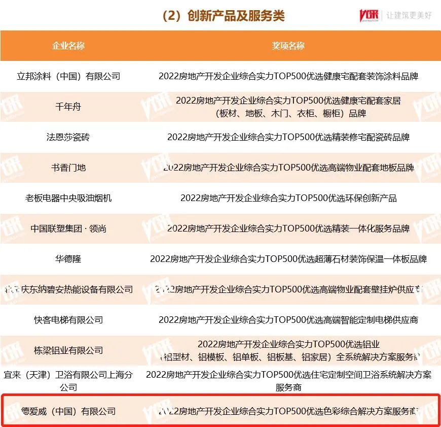 艺术涂料_艺术涂料就是艺术漆吗_日洋艺术涂料环保