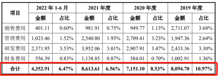广东涂料粉末厂家排行_聚酯粉末涂料生产_聚酯纤维板生产