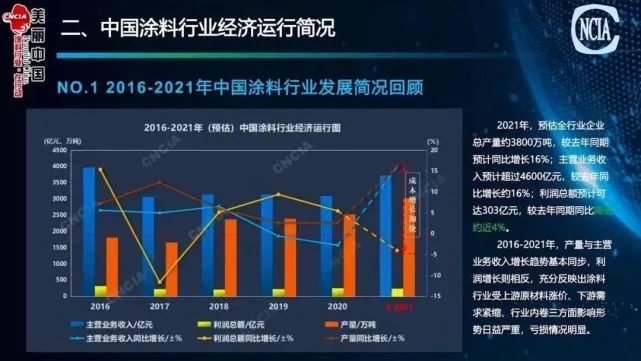 聚酯粉末涂料生产_聚酯纤维板生产_广东涂料粉末厂家排行