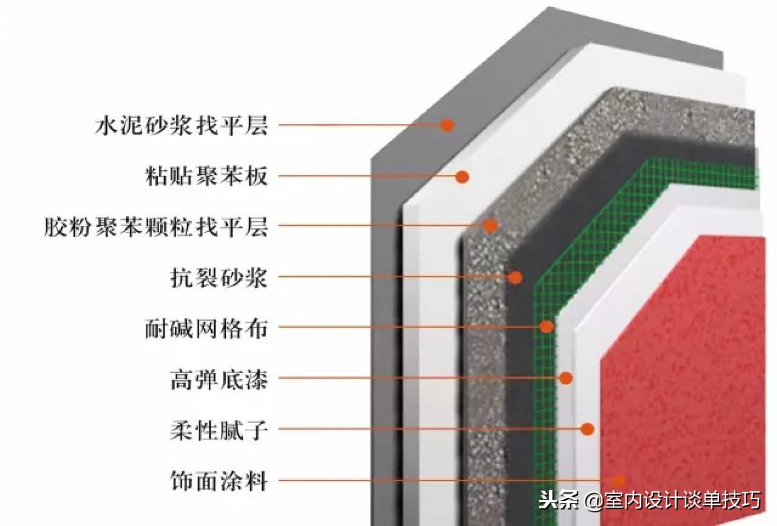 仿大理石涂料_艺术涂料仿大理石图片_仿大理石艺术漆做法