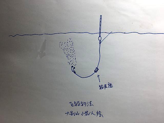30元中好牌子浮漂_什么漆能做浮漂漆_浮漂漆哪个牌子好