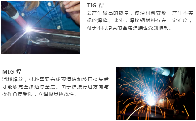 漆雾的去除方法_金属漆怎么去除_金属上能喷水溶漆吗