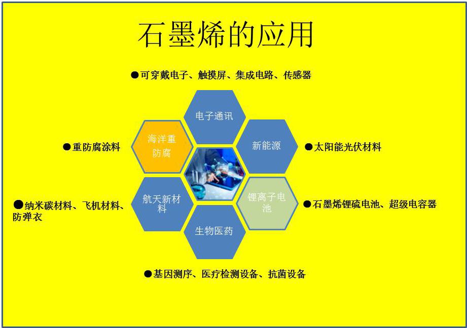 四川防腐涂料_防腐聚脲涂料_防腐涂层涂料