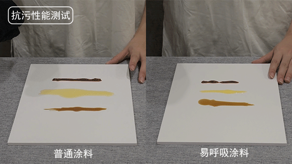艺术漆是艺术涂料吗_纸箱含有甲醛吗_艺术涂料含有甲醛吗