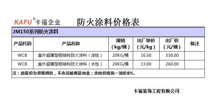 水性卷材涂料_水性地面涂料_超薄型钢结构水性防火涂料涂料