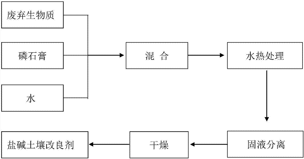 四川安可防腐保温工程有限公司_防腐防霉涂料_四川防腐涂料