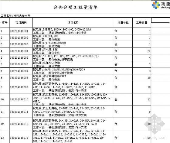 空调栏杆套什么定额_仿木栏杆怎么套定额_金属栏杆油漆套定额