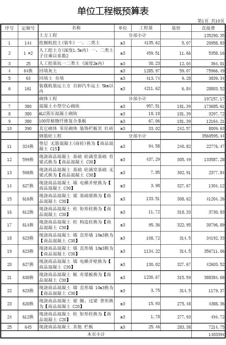 金属栏杆油漆套定额_不锈钢栏杆怎么套定额_塑木栏杆套定额