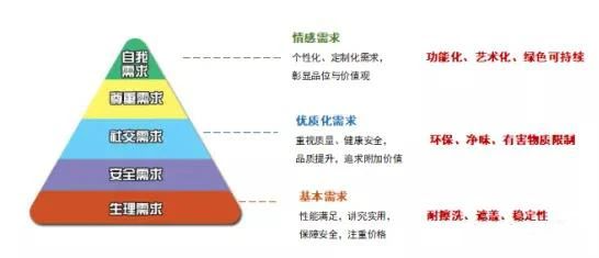 做无机涂料_无机涂料与乳胶漆_海蓝地无机功能涂料原材料在哪里