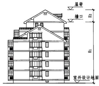 硅树脂涂料 防火_防火涂料检验_涂料铁桶批发涂料铁桶涂料铁桶价格