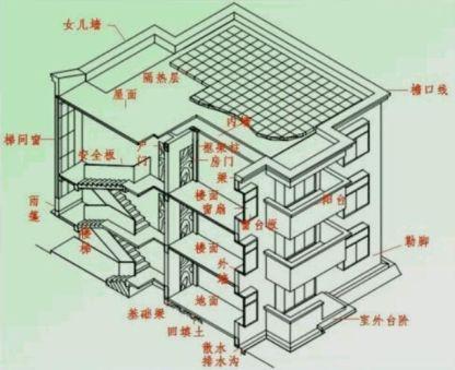 硅树脂涂料 防火_涂料铁桶批发涂料铁桶涂料铁桶价格_防火涂料检验