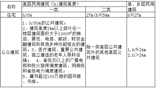 涂料铁桶批发涂料铁桶涂料铁桶价格_防火涂料检验_硅树脂涂料 防火