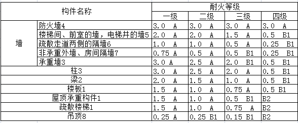 涂料铁桶批发涂料铁桶涂料铁桶价格_防火涂料检验_硅树脂涂料 防火