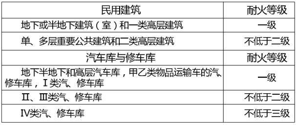 硅树脂涂料 防火_防火涂料检验_涂料铁桶批发涂料铁桶涂料铁桶价格