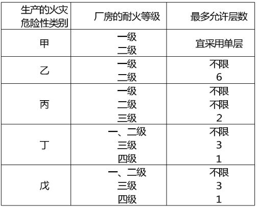 防火涂料检验_涂料铁桶批发涂料铁桶涂料铁桶价格_硅树脂涂料 防火