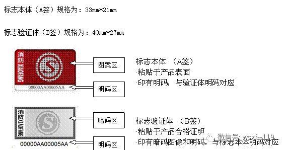防火桥架几年检验_防火涂料检验_硅树脂涂料 防火