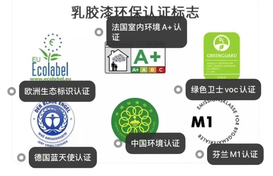 防火涂料检验_哪里能检验防火桥架_质量一致性检验 c组检验 b组检验 gjb