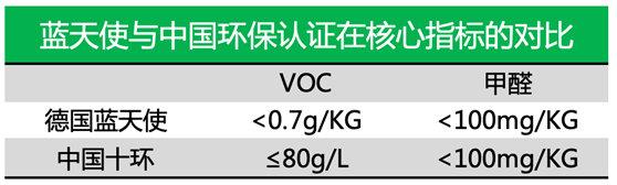 防火涂料检验_质量一致性检验 c组检验 b组检验 gjb_哪里能检验防火桥架