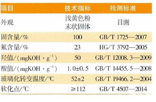 户外用水纹木纹粉末涂料配方设计与工艺控制