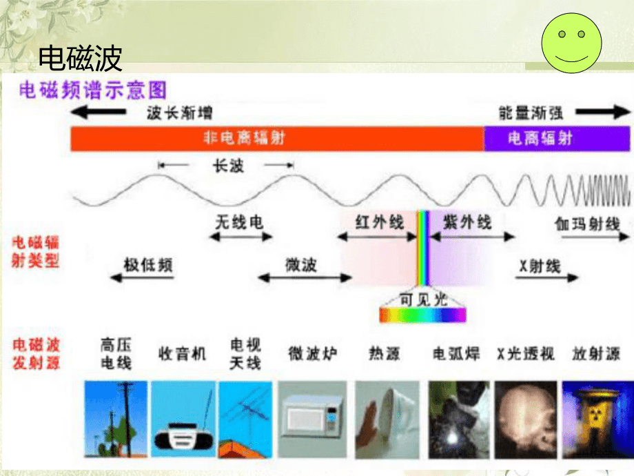 耐甲醇腐蚀涂料_什么布料防大豆油腐蚀_防腐蚀的涂料有哪些