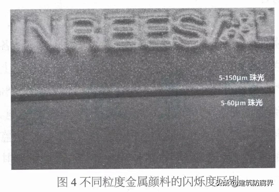 铝硅合金粉末制备_热喷涂粉末制备_金属涂料价格表