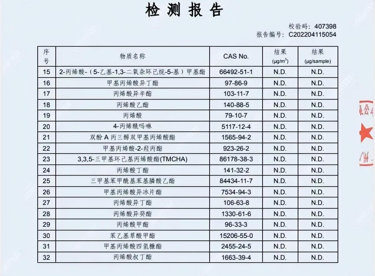 线路板三防胶_uv防腐涂料_三防胶