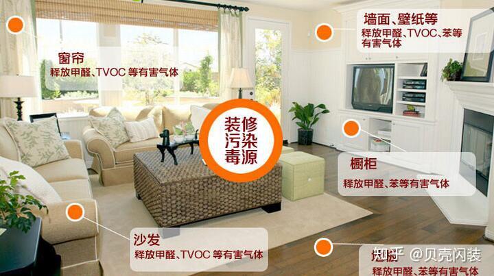 做烤瓷牙管用抽神经么_筒石艺术涂料_亿企薪税保怎么切换企业