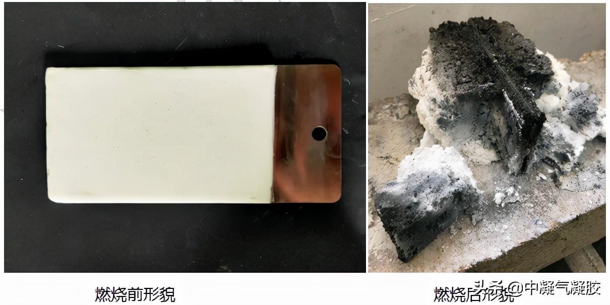 隧道防火专用涂料价格_裕兴股份气凝胶_二氧化硅气凝胶涂料
