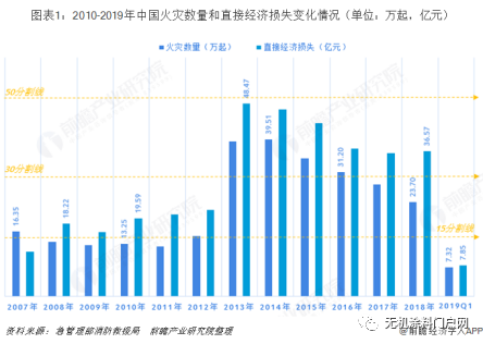 无机防火堵料使用方法_无机防火隔板制服定做_无机涂料哦
