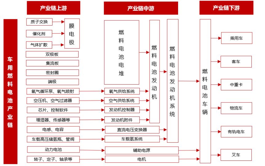 长江联合供应链公司怎么样_汽车专用金属漆_长江连接器有限公司官网