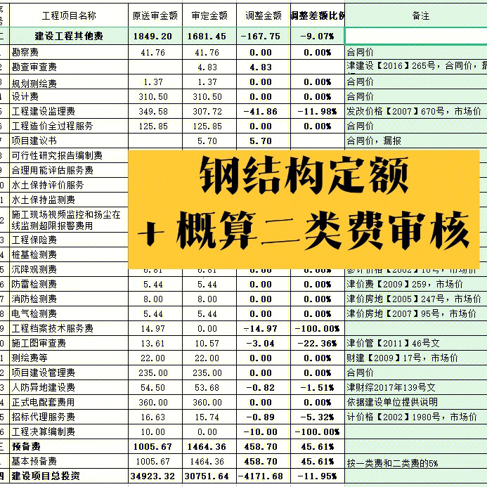 钢够防火涂料什么价_防火涂料哪有_河北钢结构防火涂料厂
