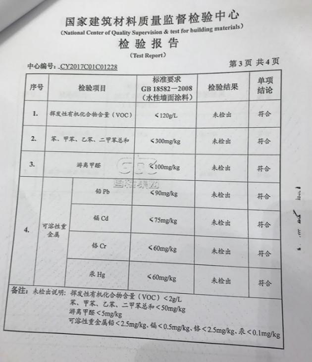 干粉漆与乳胶区的区别_三棵树最好的乳胶漆是哪个_水漆选晨阳水漆