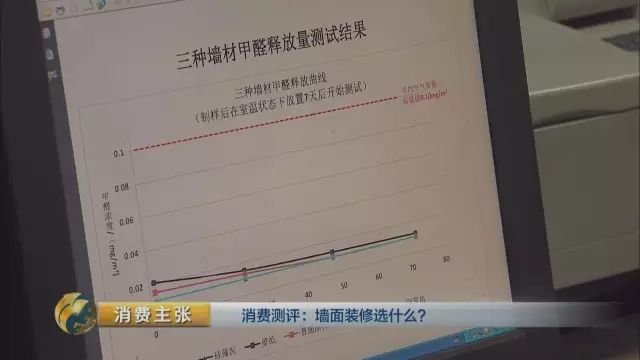 漆上面贴壁纸好吗_壁纸上喷漆_安全乳胶漆品牌