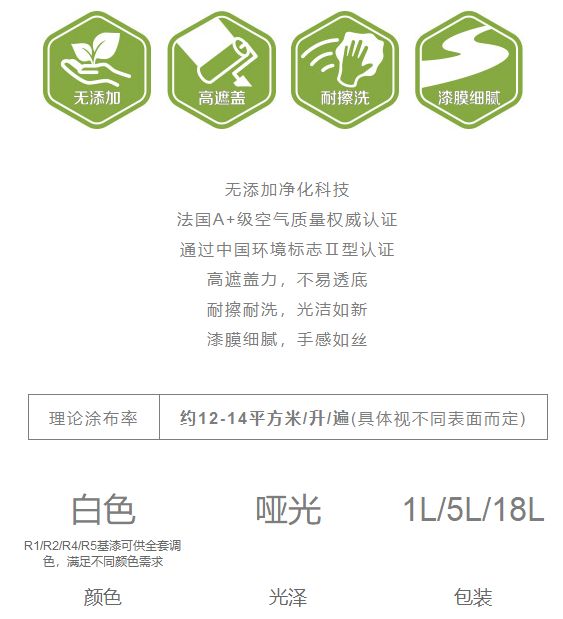 安全乳胶漆品牌_西安乳胶漆多少钱一平_西安乳胶漆厂家直销
