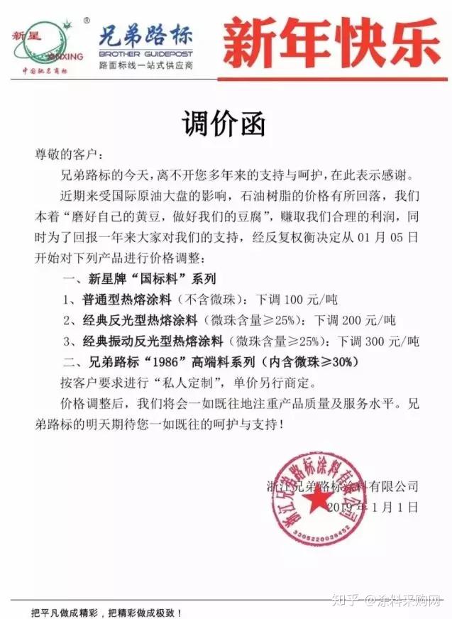 化工产品下跌_化工原料跌价_防腐涂料售价