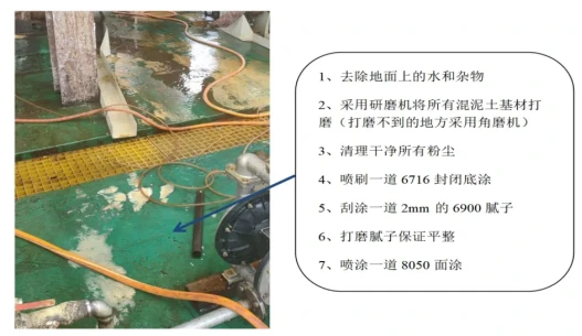 防腐工程漆_防腐漆工艺_防腐油漆施工工艺