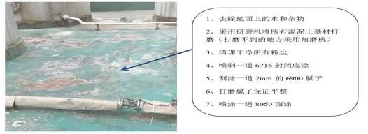 防腐工程漆_防腐油漆施工工艺_防腐漆工艺