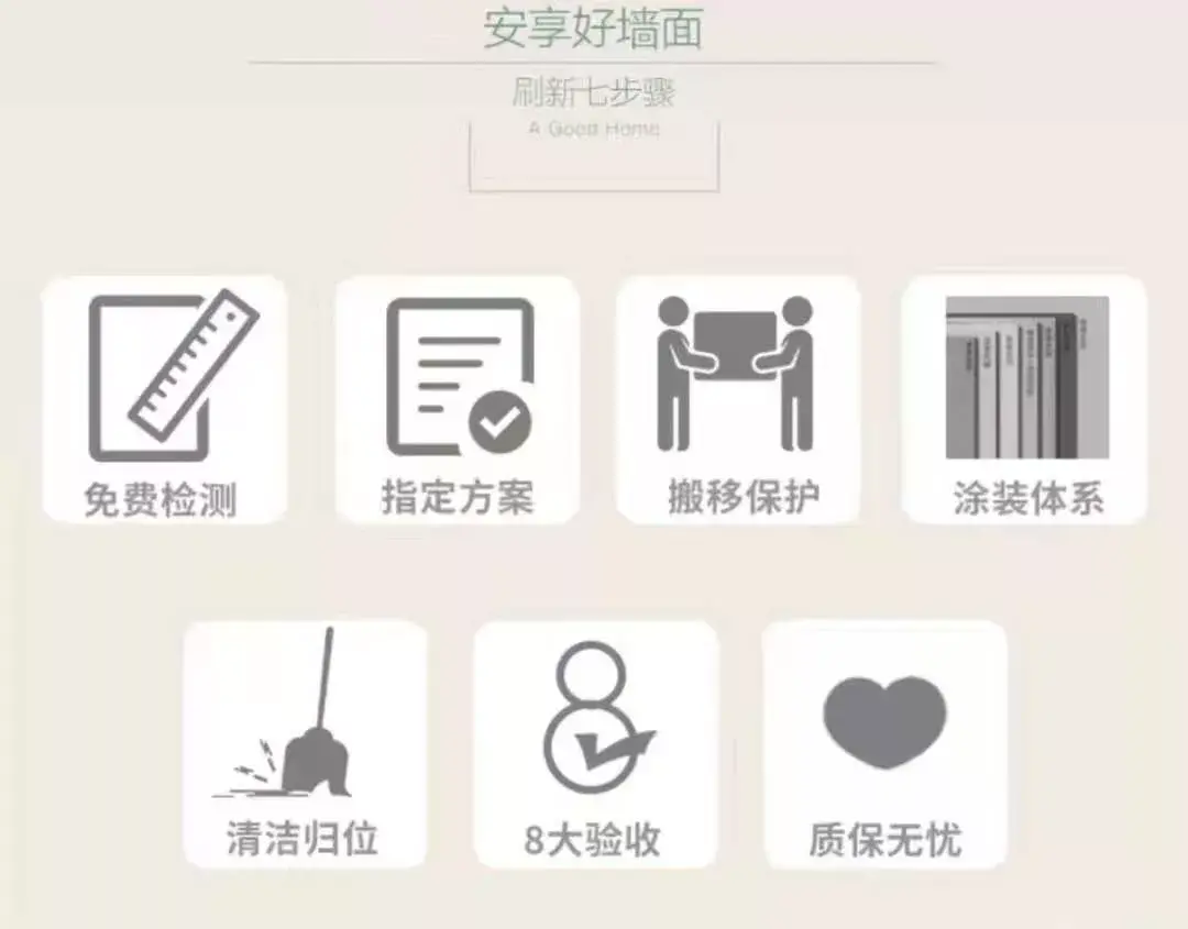 乳胶漆排名_品牌乳胶漆漆十大排名_好乳胶漆品牌