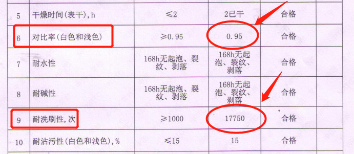无机防霉内墙涂料_无机涂料和防霉涂料哪个贵_防霉型无机涂料