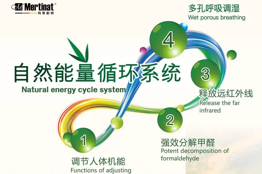 无机白色内墙涂料_白色无机涂料怎样施工_墙面白色无机涂料