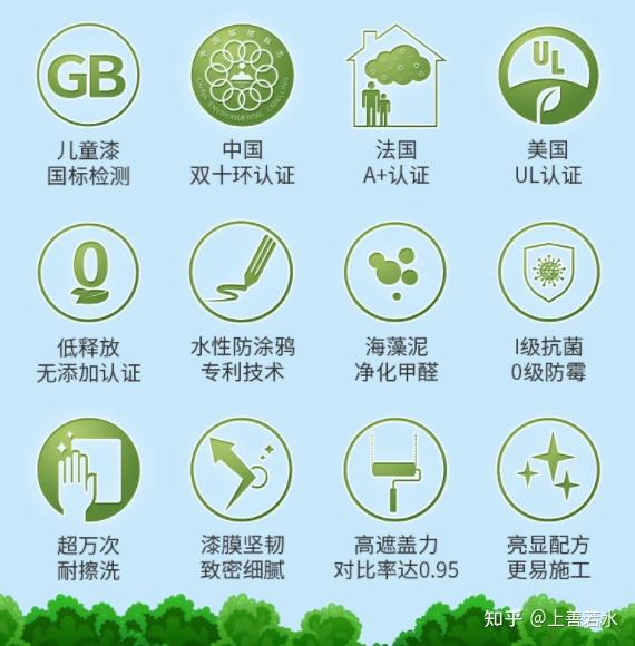 蓝天使认证的艺术漆品牌_蓝天使认证的乳胶漆品牌_乳胶漆蓝天使认证的品牌
